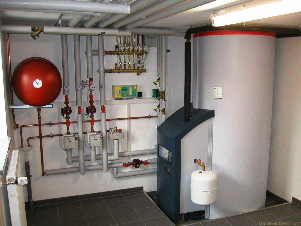 Газовое отопление частного дома – способы организации