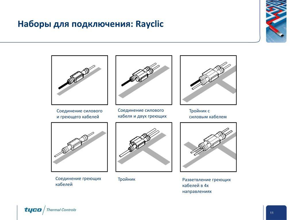 Схема подключения греющего кабеля к сети