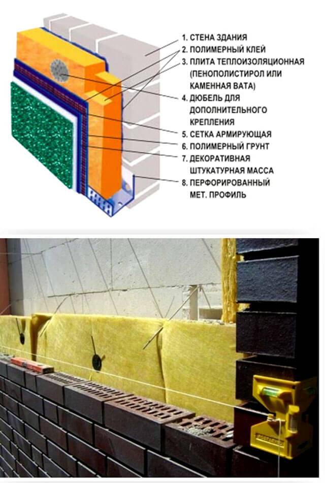 Как сделать утепление бани из керамзитобетонных блоков изнутри и снаружи, какие материалы подойдут?