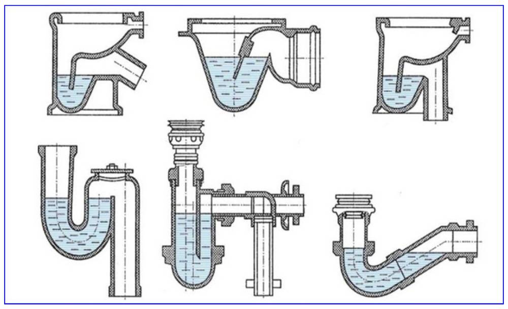 Гидрозатвор для канализации 50, 100, 110: виды, установка