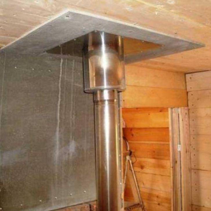 Изоляция трубы в бане: чем обернуть дымоход от возгорания, как сделать в сауне, как изолировать от потолка, чем обложить от печки