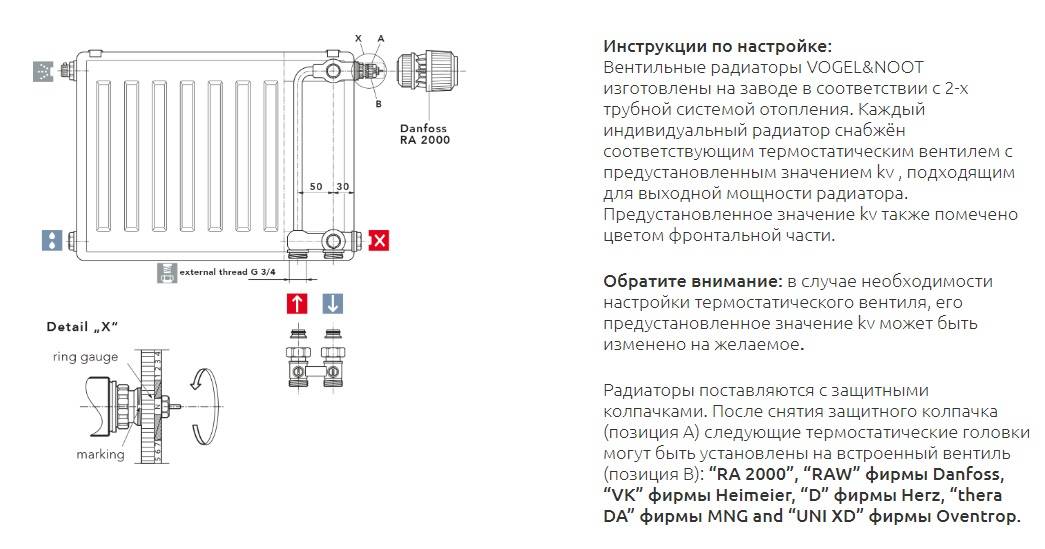 Терморегуляторы для радиаторов: виды, как выбрать и схема монтажа