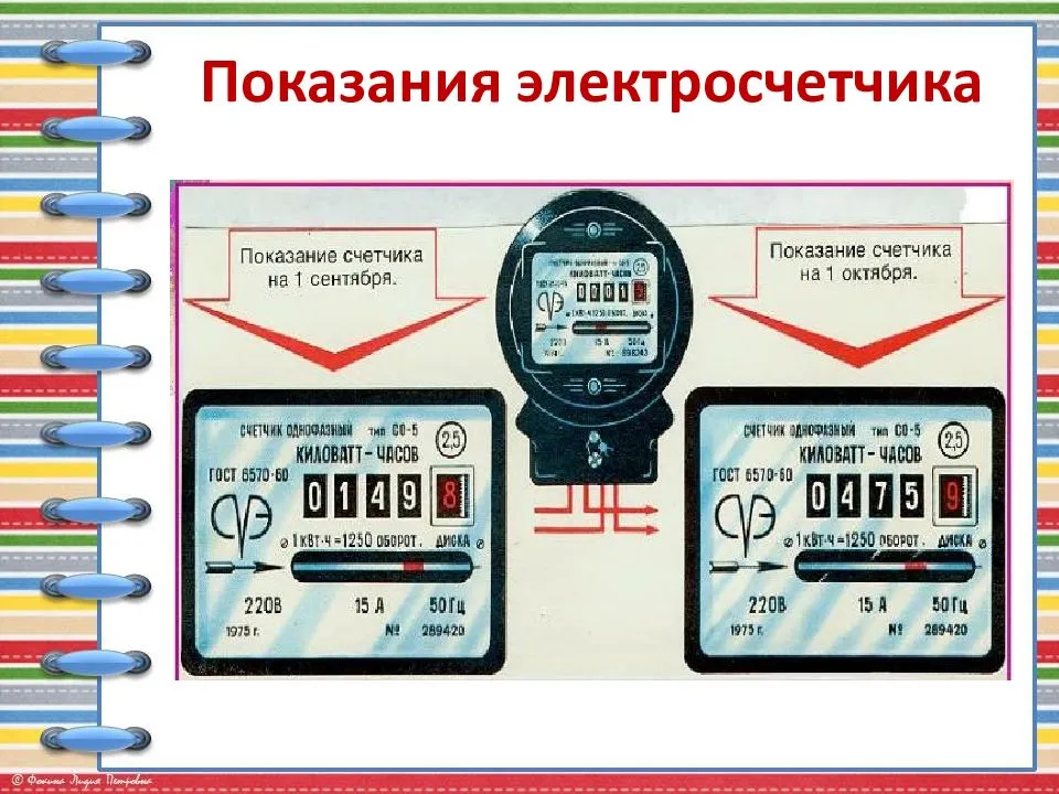 Как считать за свет по счетчику образец