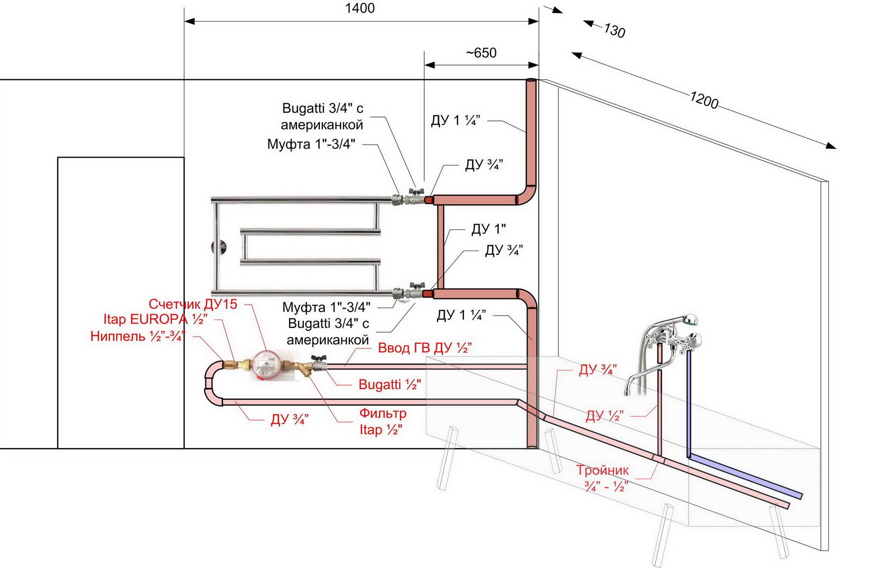 Фановая труба в многоэтажном доме для канализации - диаметр, снип и нормы, схема на крыше