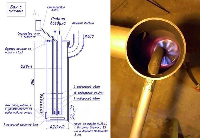 Котлы на отработанном масле: виды, инструкция как сделать своими руками