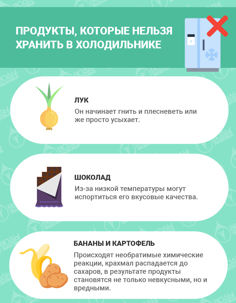16 продуктов, которые нельзя хранить в холодильнике